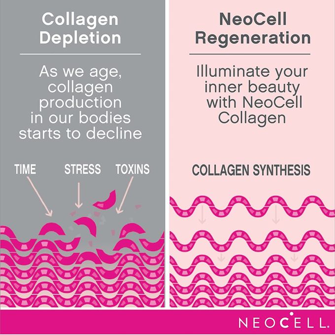 Neocell, Super collagène + Vitamin C & Biotin, 180 comprimés made in usa
