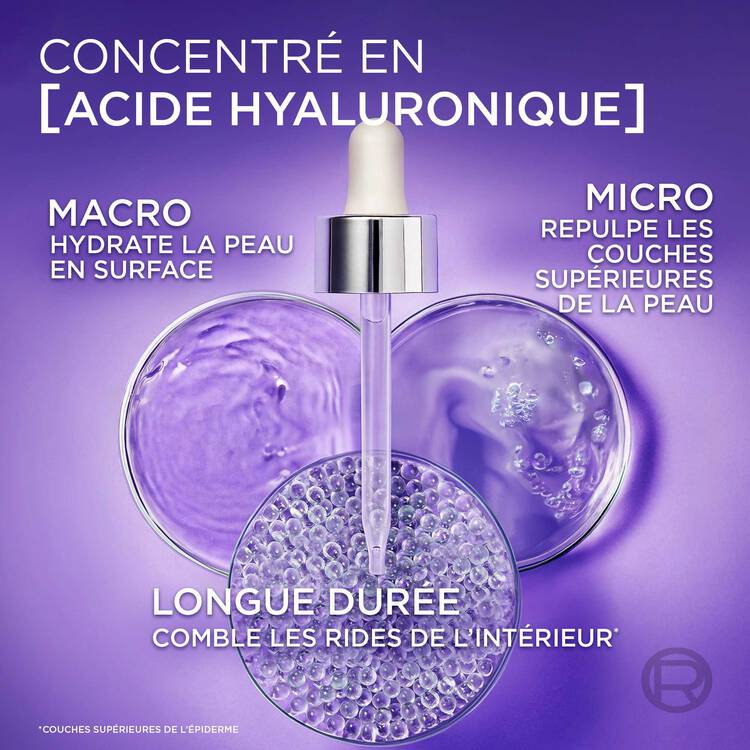 L’oréal paris Serum Anti-rides Revitalift Filler 1.5% Acide Hyaluronique Pur 30mL L’oréal paris Serum Anti-rides Revitalift Filler 1.5% Acide Hyaluronique Pur 30mL