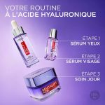 L’oréal paris Serum Anti-rides Revitalift Filler 1.5% Acide Hyaluronique Pur 30mL