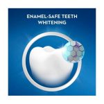 Crest 3DWhitestrips Sensitive + LED Light Teeth Whitening Kit 14 Treatments 28 STRIPS