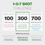VT COSMETICS 300Reedle Shot 2ml x 10sachets