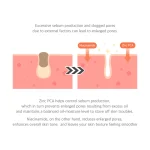 Dr Althea Serum 15% Niacinamide Purity, 30ml