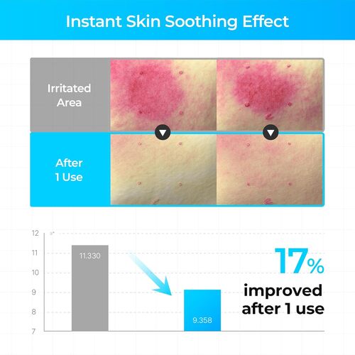 SAPURI Shavik Glacier Toner 200ml